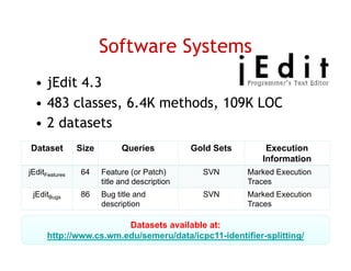 Software Systems
  • jEdit 4 3
          4.3
  • 483 classes, 6.4K methods, 109K LOC
  •2d t t
      datasets
Dataset         Size         Queries           Gold Sets       Execution
                                                              Information
jEditFeatures   64     Feature (or Patch)        SVN       Marked Execution
                       title and description               Traces
 jEditBugs      86     Bug title and             SVN       Marked Execution
                       description                         Traces

                        Datasets available at:
      http://www.cs.wm.edu/semeru/data/icpc11-identifier-splitting/       37
 