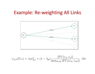 Example: Re-weighting All Links
 