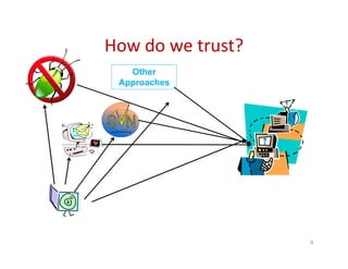 How do we trust?
9
Other
Approaches
 