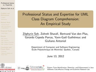 Professional status
vs. Expertise
Z´ephyrin Soh et al.
Problem and
Motivations
Problem
Motivations
Related Work
Expertise Studies
UML Class Diagram
Comprehension
Empirical Study
Study Design
Results
RQ1: Status
RQ2: Expertise
RQ3: Status vs. Expertise
RQ4: Question Precision
Conclusion and
Future Work
Conclusion
Threats to Validity and
Future Work
Professional Status and Expertise for UML
Class Diagram Comprehension:
An Empirical Study
Z´ephyrin Soh, Zohreh Sharaﬁ, Bertrand Van den Plas,
Gerardo Cepeda Porras, Yann-Ga¨el Gu´eh´eneuc and
Giuliano Antoniol
Department of Computer and Software Engineering
´Ecole Polytechnique de Montr´eal, Qu´ebec, Canada
June 13, 2012
Pattern Trace Identiﬁcation, Detection, and Enhancement in Java
SOftware Cost-eﬀective Change and Evolution Research Lab
 
