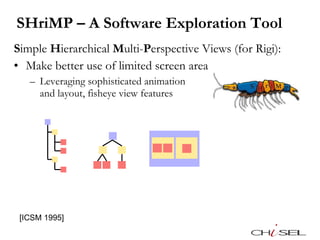 SHriMP – A Software Exploration Tool S imple  H ierarchical  M ulti- P erspective Views (for Rigi): Make better use of limited screen area Leveraging sophisticated animation  and layout, fisheye view features [ICSM 1995] 