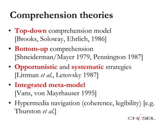 Comprehension theories Top-down  comprehension model  [Brooks, Soloway, Ehrlich, 1986] Bottom-up  comprehension  [Shneiderman/Mayer 1979, Pennington 1987] Opportunistic  and  systematic  strategies  [Littman  et al. , Letovsky 1987] Integrated meta-model [Vans, von Mayrhauser 1995] Hypermedia navigation (coherence, legibility) [e.g. Thurston  et al. ] 