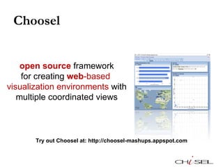 Choosel open source   framework for creating  web -based  visualization environments  with multiple coordinated views Try out Choosel at: http://choosel-mashups.appspot.com 