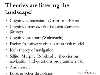 Theories are littering the landscape! Cognitive dimensions (Green and Petre) Cognitive framework of design elements (Storey) Cognitive support (Walenstein) Pacione’s software visualization task model Ko’s theory of navigation Sillito, Murphy, Robillard… theories on navigation and questions programmers ask And more… Look in other disciplines!  