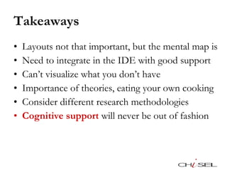 Takeaways Layouts not that important, but the mental map is Need to integrate in the IDE with good support Can’t visualize what you don’t have Importance of theories, eating your own cooking Consider different research methodologies Cognitive support  will never be out of fashion 