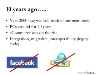 10 years ago….. Year 2000 bug was still fresh in our memories! PCs around for 20 years eCommerce was on the rise Integration, migration, interoperability (legacy code) 