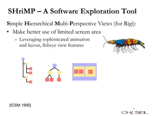 SHriMP – A Software Exploration Tool <ul><li>S imple  H ierarchical  M ulti- P erspective Views (for Rigi): </li></ul><ul>...