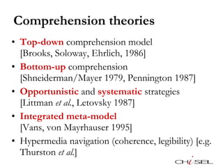 Comprehension theories <ul><li>Top-down  comprehension model  [Brooks, Soloway, Ehrlich, 1986] </li></ul><ul><li>Bottom-up...