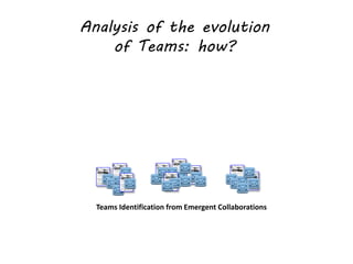 Teams Identification from Emergent Collaborations
Analysis of the evolution
of Teams: how?
 
