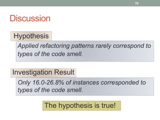 Discussion
10
Applied refactoring patterns rarely correspond to
types of the code smell.
Hypothesis
Only 16.0-26.8% of ins...