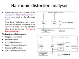 Comprehensive Overview of Electrical and Electronic Measurement ...