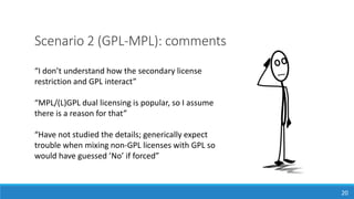 Scenario 2 (GPL-MPL): comments
“I don’t understand how the secondary license
restriction and GPL interact”
“MPL/(L)GPL dual licensing is popular, so I assume
there is a reason for that”
“Have not studied the details; generically expect
trouble when mixing non-GPL licenses with GPL so
would have guessed ’No’ if forced”
20
 