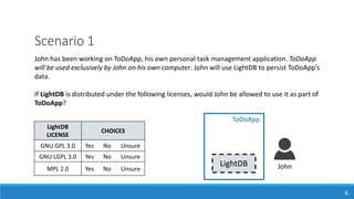Scenario 1
6
John has been working on ToDoApp, his own personal task management application. ToDoApp
will be used exclusively by John on his own computer. John will use LightDB to persist ToDoApp’s
data.
If LightDB is distributed under the following licenses, would John be allowed to use it as part of
ToDoApp?
LightDB
LICENSE
CHOICES
GNU GPL 3.0 Yes No Unsure
GNU LGPL 3.0 Yes No Unsure
MPL 2.0 Yes No Unsure
LightDB
ToDoApp
John
 