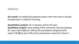 Method
Our oracle: an intellectual property lawyer with more than a decade
of experience in software licensing.
Quantitative analysis: all 7 scenarios and its 45 cases.
Qualitative analysis: open-coding of the comments and assumptions
for cases where (1) over 30% of the participants disagreed with
expert; OR (2) at least 10% of the participants answered “Unsure”.
9
 