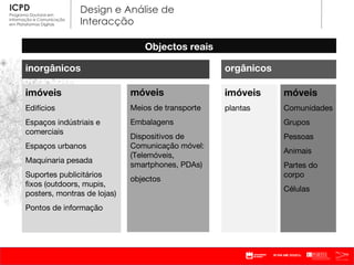 Objectos reais inorgânicos imóveis Edifícios Espaços indústriais e comerciais Espaços urbanos Maquinaria pesada Suportes publicitários fixos (outdoors, mupis, posters, montras de lojas) Pontos de informação móveis Meios de transporte Embalagens Dispositivos de Comunicação móvel: (Telemóveis, smartphones, PDAs)  objectos móveis Comunidades Grupos Pessoas Animais Partes do corpo Células orgânicos imóveis plantas 