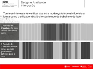 Torna-se interessante verificar que esta mudança também influencia a forma como o utilizador distribui o seu tempo de trabalho e de lazer. Uma economia de  8 horas  para uma de  24 O Período de trabalho funde-se com o período geralmente definido para o lazer. 