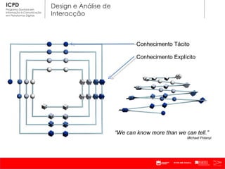Conhecimento Tácito Conhecimento Explícito “ We can know more than we can tell.” Michael Polanyi 