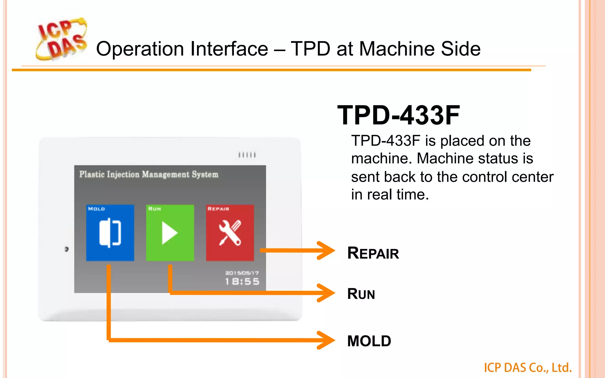 ICP DAS Co., Ltd.
Operation Interface – TPD at Machine Side
TPD-433F
TPD-433F is placed on the
machine. Machine status is
sent back to the control center
in real time.
REPAIR
RUN
MOLD
Buttons on Main Page
 