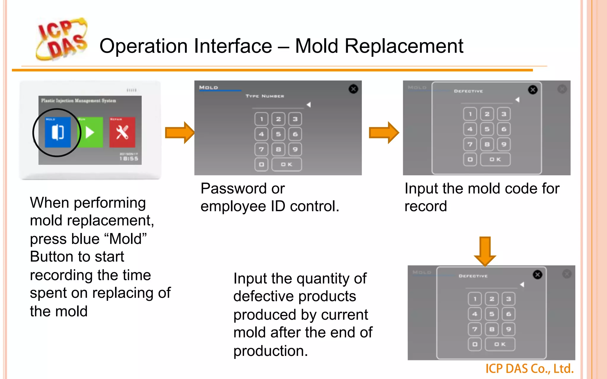 ICP DAS Co., Ltd.
Operation Interface – Mold Replacement
When performing
mold replacement,
press blue “Mold”
Button to start
recording the time
spent on replacing of
the mold
Password or
employee ID control.
Input the mold code for
record
Input the quantity of
defective products
produced by current
mold after the end of
production.
 