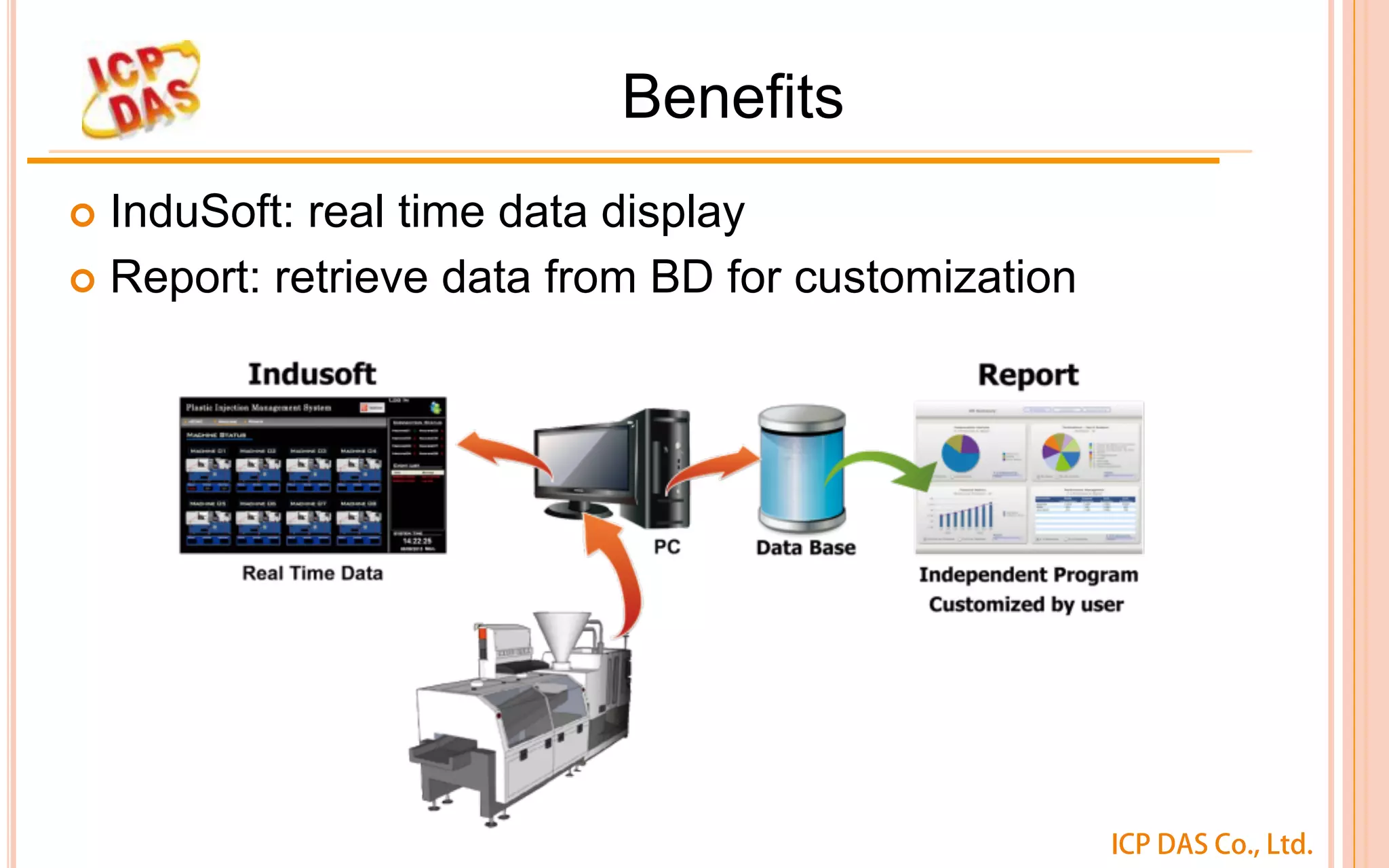ICP DAS Co., Ltd.
¢  InduSoft: real time data display
¢  Report: retrieve data from BD for customization
Benefits
 