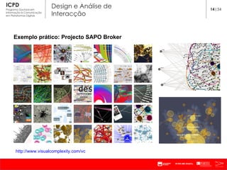 Exemplo prático: Projecto SAPO Broker http://www.visualcomplexity.com/vc   14 |34 