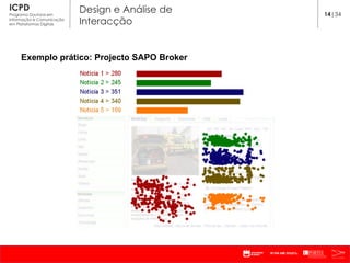 Exemplo prático: Projecto SAPO Broker 14 |34 
