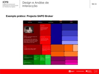 Exemplo prático: Projecto SAPO Broker 14 |34 