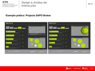 Exemplo prático: Projecto SAPO Broker 14 |34 