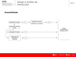 Acessibilidade 17 |34 