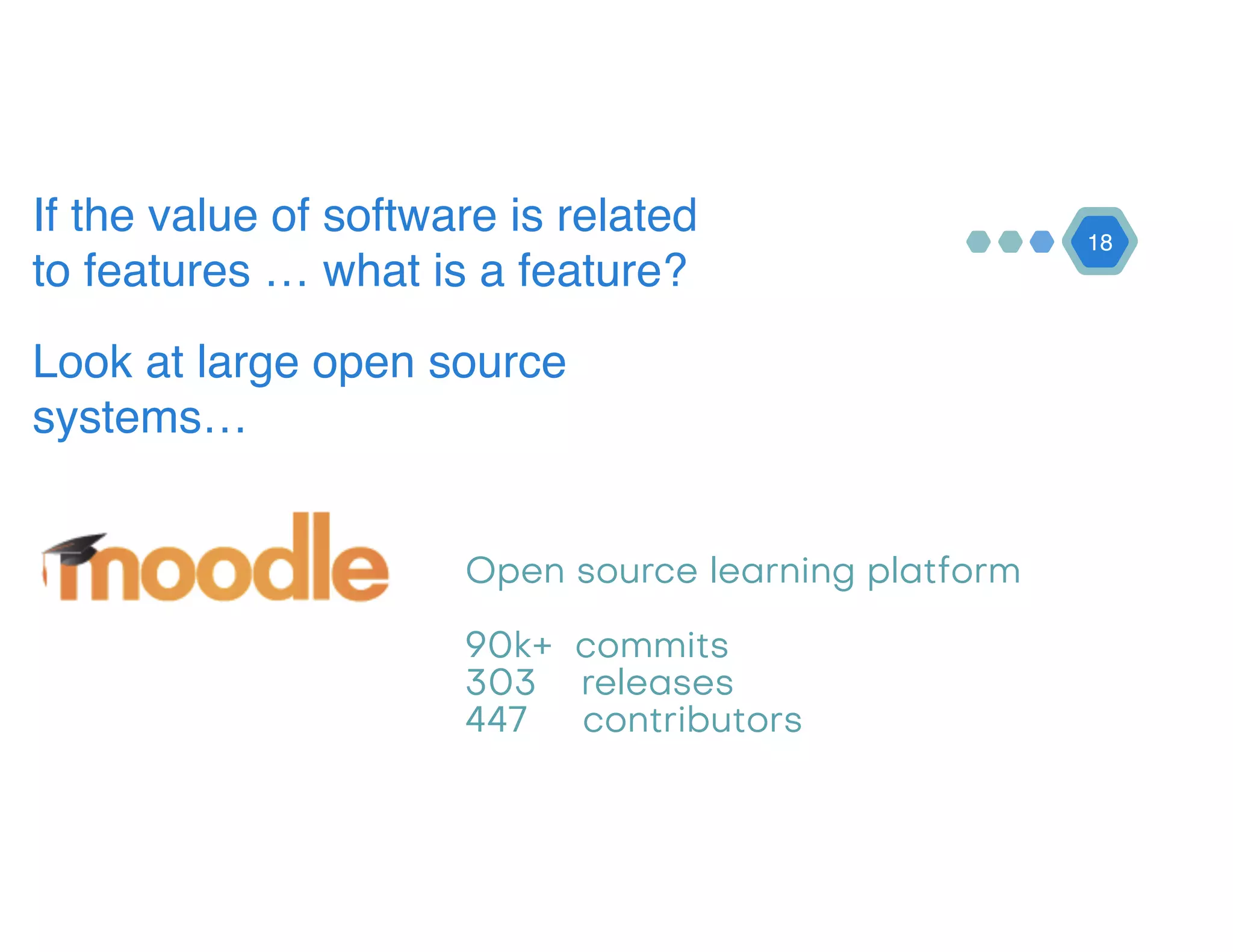 18
If the value of software is related
to features … what is a feature?
Look at large open source
systems…
Open source learning platform 
 
90k+ commits 
303 releases 
447 contributors
 