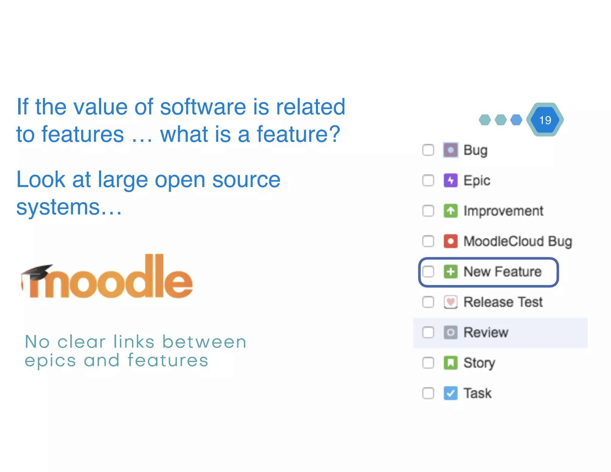 19
If the value of software is related
to features … what is a feature?
Look at large open source
systems…
No clear links between
epics and features
 