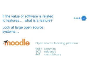 18
If the value of software is related
to features … what is a feature?
Look at large open source
systems…
Open source learning platform 
 
90k+ commits 
303 releases 
447 contributors
 