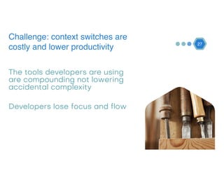 27
Challenge: context switches are
costly and lower productivity
The tools developers are using
are compounding not lowering
accidental complexity
Developers lose focus and flow
 