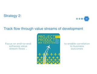 Strategy 2: 
 
 
Track flow through value streams of development
34
Focus on end-to-end
software value
stream flows …
to enable correlation
to business
outcomes
 