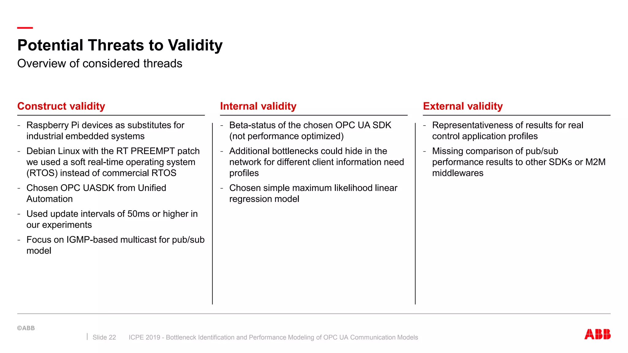 —
Potential Threats to Validity
ICPE 2019 - Bottleneck Identification and Performance Modeling of OPC UA Communication ModelsSlide 22
Construct validity
– Raspberry Pi devices as substitutes for
industrial embedded systems
– Debian Linux with the RT PREEMPT patch
we used a soft real-time operating system
(RTOS) instead of commercial RTOS
– Chosen OPC UASDK from Unified
Automation
– Used update intervals of 50ms or higher in
our experiments
– Focus on IGMP-based multicast for pub/sub
model
Internal validity
– Beta-status of the chosen OPC UA SDK
(not performance optimized)
– Additional bottlenecks could hide in the
network for different client information need
profiles
– Chosen simple maximum likelihood linear
regression model
External validity
– Representativeness of results for real
control application profiles
– Missing comparison of pub/sub
performance results to other SDKs or M2M
middlewares
Overview of considered threads
 