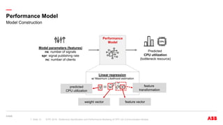 Bottleneck Identification and Performance Modeling of OPC UA ...
