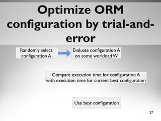 27
Optimize ORM configurationOptimize ORM configuration
by trial-and-errorby trial-and-error
Evaluate configuration A
on s...