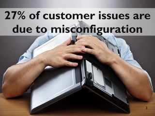 3
27% of customer issues are27% of customer issues are
due to misconfigurationdue to misconfiguration
 