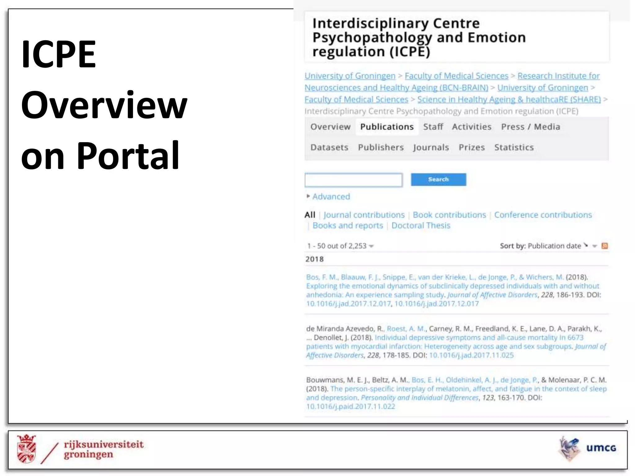 ICPE
Overview
on Portal