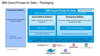 Icp Native ICP for Data- Enterprise platform for AI, ML and Data Science | PDF