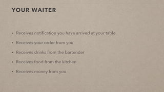 YOUR WAITER
• Receives notiﬁcation you have arrived at your table
• Receives your order from you
• Receives drinks from the bartender
• Receives food from the kitchen
• Receives money from you
 