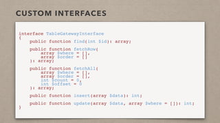 CUSTOM INTERFACES
interface TableGatewayInterface
{
    public function find(int $id): array;
    public function fetchRow(
        array $where = [], 
        array $order = []
    ): array;
    public function fetchAll(
        array $where = [], 
        array $order = [], 
        int $count = 0, 
        int $offset = 0
    ): array;
    public function insert(array $data): int;
    public function update(array $data, array $where = []): int;
}
 