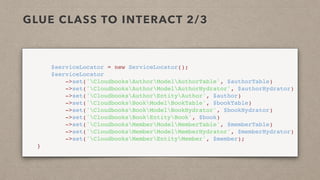 GLUE CLASS TO INTERACT 2/3
        $serviceLocator = new ServiceLocator();
        $serviceLocator
            ->set('CloudbooksAuthorModelAuthorTable', $authorTable)
            ->set('CloudbooksAuthorModelAuthorHydrator', $authorHydrator)
            ->set('CloudbooksAuthorEntityAuthor', $author)
            ->set('CloudbooksBookModelBookTable', $bookTable)
            ->set('CloudbooksBookModelBookHydrator', $bookHydrator)
            ->set('CloudbooksBookEntityBook', $book)
            ->set('CloudbooksMemberModelMemberTable', $memberTable)
            ->set('CloudbooksMemberModelMemberHydrator', $memberHydrator)
            ->set('CloudbooksMemberEntityMember', $member);
    }
 