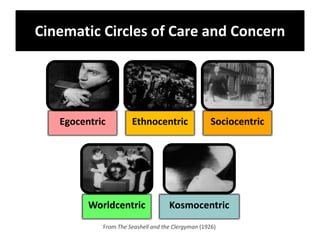 Egocentric Ethnocentric Sociocentric
Worldcentric Kosmocentric
Cinematic Circles of Care and Concern
From Groundhog Day (1...