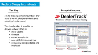 6
Replace Sleepy Incumbents
The Play Example Company
Find a big on-premise incumbent and
build a better, cheaper and easier to
use cloud replacement.
On-demand software for the auto industry
The cloud makes it possible to
deliver software that is:
• more usable
• cheaper
• easier to maintain
• accessible from any device
• constantly being updated and
improved
 
