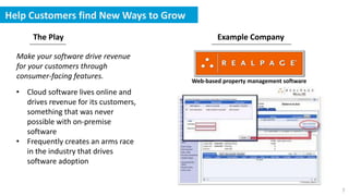 7
Help Customers find New Ways to Grow
The Play Example Company
Make your software drive revenue
for your customers through
consumer-facing features.
Web-based property management software
• Cloud software lives online and
drives revenue for its customers,
something that was never
possible with on-premise
software
• Frequently creates an arms race
in the industry that drives
software adoption
 