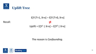 Uplift Tree
E[Y|T=1, X=x] – E[Y|T=0, X=x]
Recall:
Uplift = E[Y1 | X=x] – E[Y0 | X=x]
The reason is Confounding.
12
≠
 
