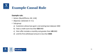 Example Causal Rule
Example rule:
• Action: [NumOfTerms: 48 → 84]
• Objective: [Selected: 0 → 1]
• Sub-group:
a) Customers whose loan goal is not existing loan takeover AND
b) have a credit score less than 920 AND
c) their offer includes a monthly cost greater than 149 AND
d) and the first withdrawal amount is less than 8304
14
 