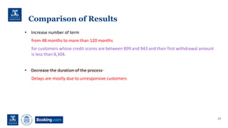 Comparison of Results
• Increase number of term
from 48 months to more than 120 months
for customers whose credit scores are between 899 and 943 and their first withdrawal amount
is less than 8,304.
• Decrease the duration of the process
Delays are mostly due to unresponsive customers
17
 