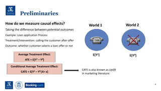 Preliminaries
How do we measure causal effects?
Taking the difference between potential outcomes
Example: Loan application Process
Treatment/intervention: calling the customer after offer
Outcome: whether customer selects a loan offer or not
4
World 1
E[Y1] E[Y0]
World 2
Average Treatment Effect:
ATE = E[Y1 – Y0]
Conditional Average Treatment Effect:
CATE = E[Y1 – Y0|X= x]
CATE is also known as Uplift
in marketing literature.
 